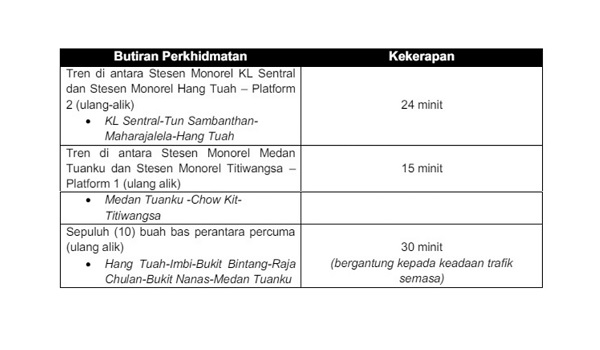 0805 RAPID RAIL TREN ALTERNATIF 2