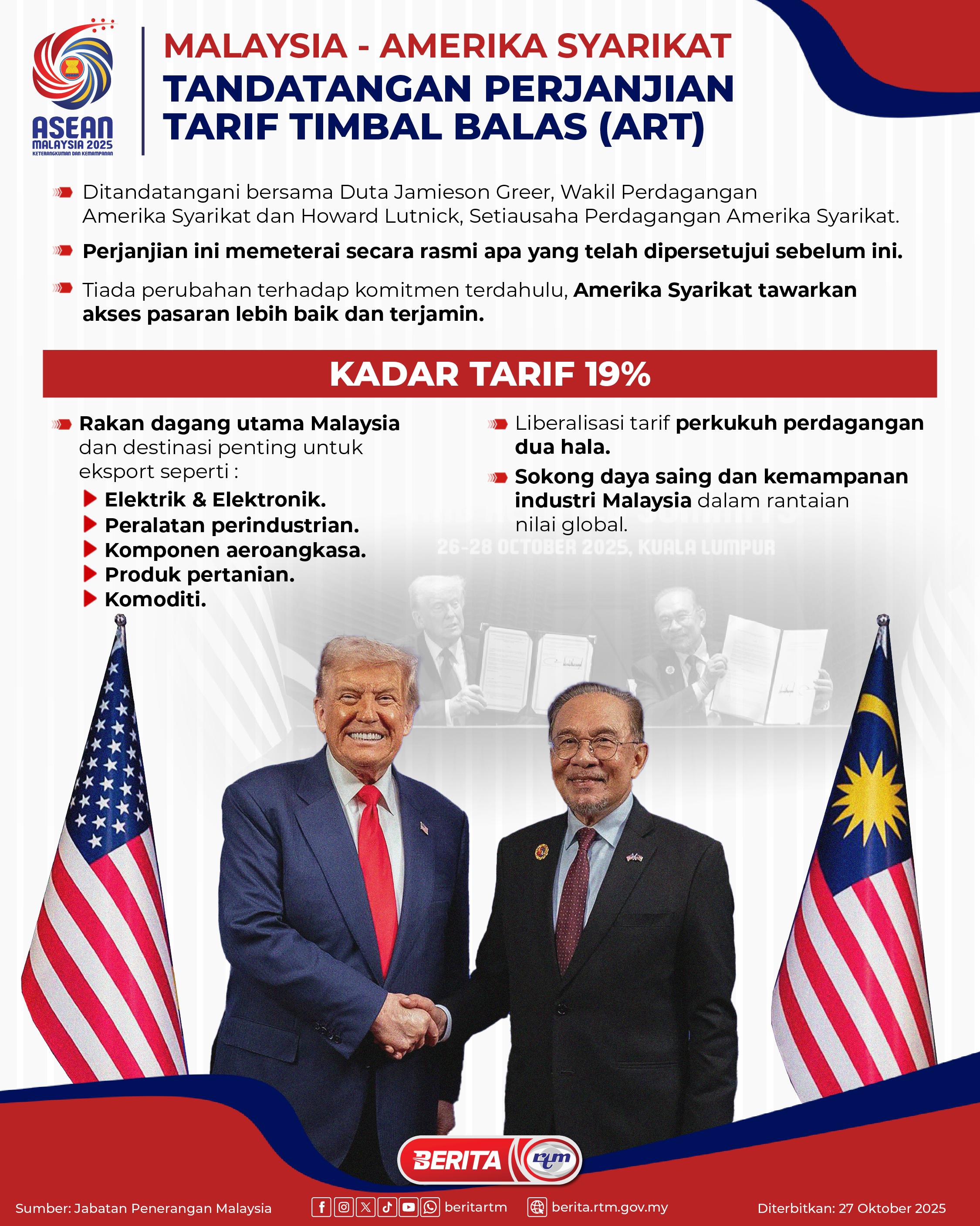 MALAYSIA - AMERIKA SYARIKAT  | TANDATANGAN PERJANJIAN  TARIF TIMBAL BALAS (ART)