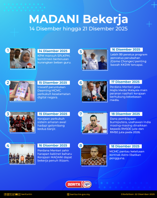MADANI BEKERJA 14 DISEMBER HINGGA 21 DISEMBER 2025