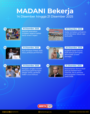 MADANI BEKERJA 14 DISEMBER HINGGA 21 DISEMBER 2025 (2)
