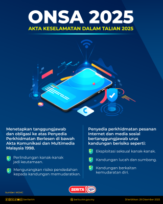 ONSA 2025 : AKTA KESELAMATAN DALAM TALIAN 2025 (1)