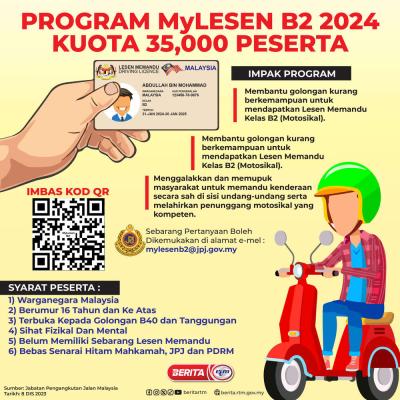 PROGRAM MYLESEN B2 2024