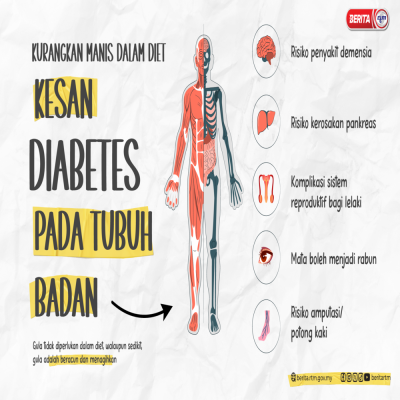 KESAN DIABETES PADA TUBUH BADAN