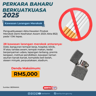 PERKARA BAHARU BERKUATKUASA 2025 (LARANGAN KAWASAN MEROKOK)