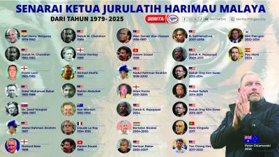 SENARAI KETUA JURULATIH HARIMAU MALAYA DARI TAHUN 1979-2025