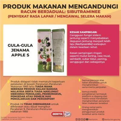 PRODUK MAKANAN MENGANDUNGI RACUN BERJADUAL (SIBUTRAMINEE)