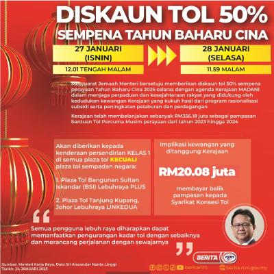 50% DISKAUN BAYARAN TOL SEMPENA TAHUN BAHARU CINA