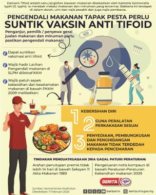 PENGENDALI MAKANAN TAPAK PESTA PERLU SUNTIKAN VAKSIN ANTI TIFOID
