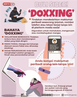BULI SIBER- 'DOXXING' 
