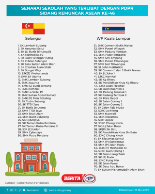 71 BUAH SEKOLAH DI KUALA LUMPUR DAN SELANGOR LAKSANA PDPR PADA 26 MEI HINGGA 28 MEI 2025 (2)