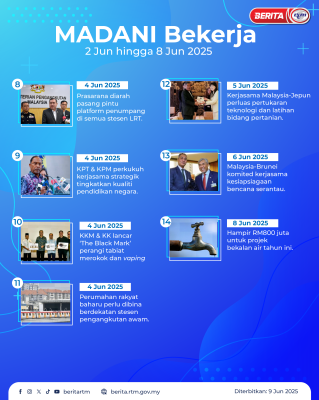 MADANI BEKERJA 2 JUN HINGGA 8 JUN 2025 (2) 