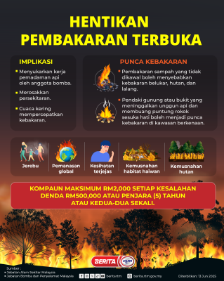 HENTIKAN PEMBAKARAN TERBUKA