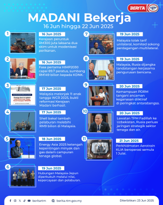 MADANI BERKERJA 16 JUN - 22 JUN 2025