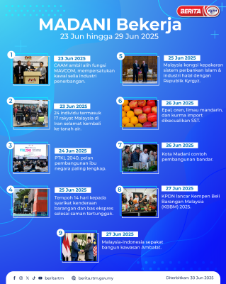 MADANI Bekerja 23 Jun hingga 29 Jun 2025 