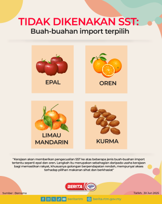 BUAH-BUAHAN IMPORT DIKECUALIKAN SST