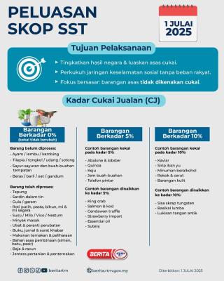 PELUASAN SKOP SST_2