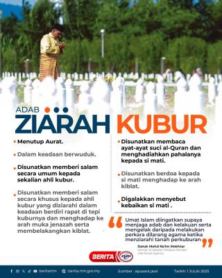 ADAB ZIARAH KUBUR