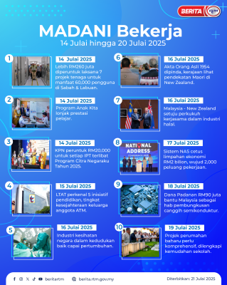 MADANI BEKERJA 14 JULAI HINGGA 20 JULAI 2025