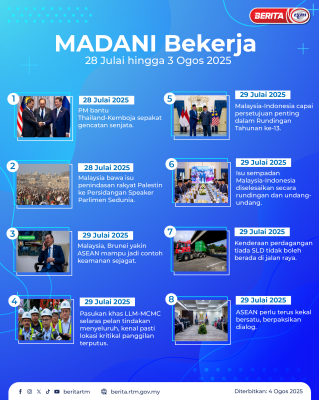 MADANI Bekerja 28 JULAI 2025 hingga 3 OGOS 2025
