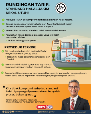 RUNDINGAN TARIF: STANDARD HALAL JAKIM KEKAL UTUH!