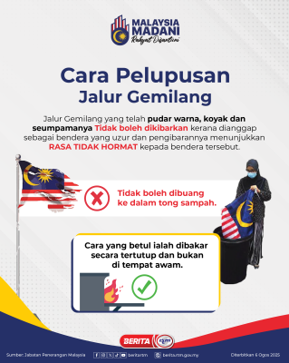 CARA PELUPUSAN JALUR GEMILANG