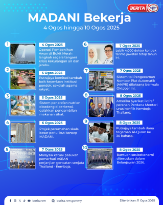 MADANI BERKERJA 4 OGOS - 10 OGOS 2025