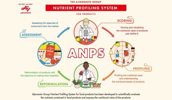 0107 AJINOMOTO ARTIKEL PORTAL 1