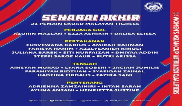 1606 SKN SENARAI PEMAIN MALAYAN TIGRESS 2