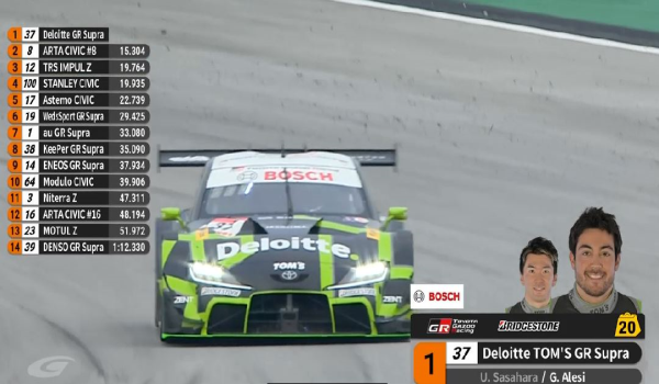 2806 SKN SUPER GT MSIA LABUH TIRAI 1