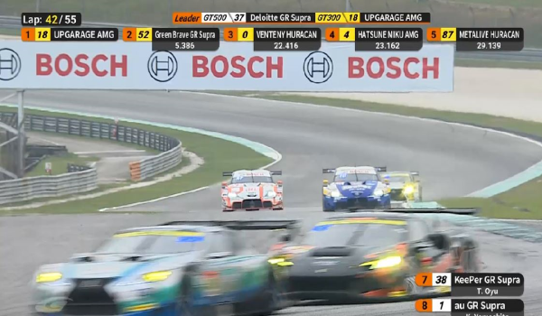 2806 SKN SUPER GT MSIA LABUH TIRAI 4