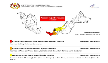 Foto MetMalaysia