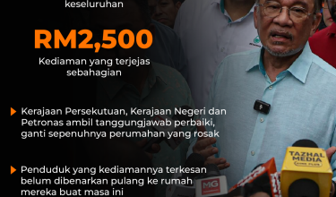 0104-BANTUAN-KEBAKARAN-01