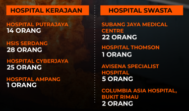 0104-PECAHAN-PESAKIT-01