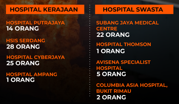 0104-PECAHAN-PESAKIT-01