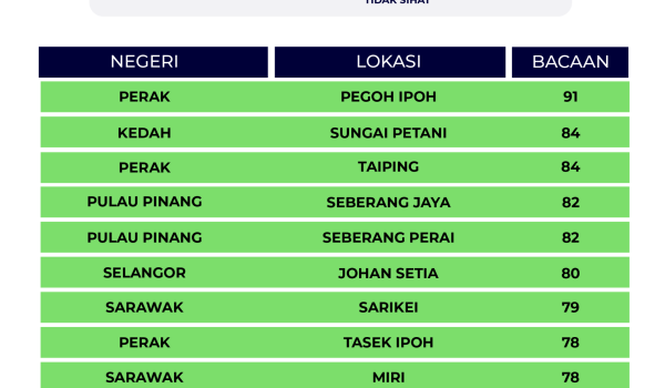 0108-IPU-9-PAGI