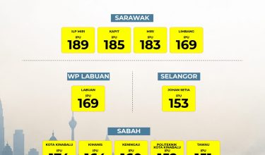 0109 TEMPLATE IPU (2) 1 TGH-01-01