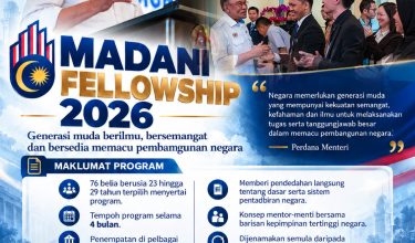 0110 MADANI Fellowship 2026