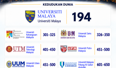 0110_15 UNIVERVISTI MALAYSIA DALAM PENARAFAN DUNIA_2