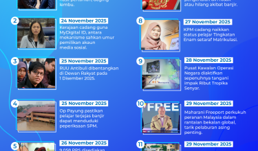 0112-MADANI-Bekerja