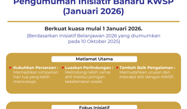 01126-KWSP-PENGELUARAN-HAJI-01