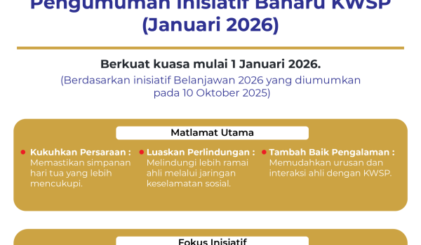 01126-KWSP-PENGELUARAN-HAJI-01