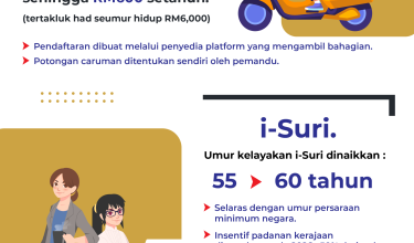 01126-KWSP-PENGELUARAN-HAJI-03