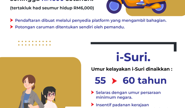 01126-KWSP-PENGELUARAN-HAJI-03