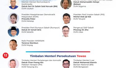 0112_B_FAKTA_MENARIK_PRN_SABAH