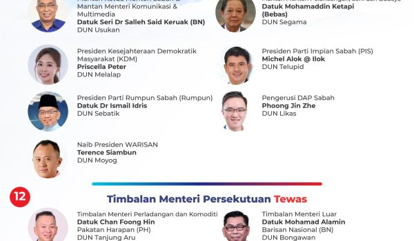 0112_B_FAKTA_MENARIK_PRN_SABAH