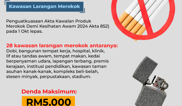 0201-KAWASAN-LARANGAN-MEROKOK