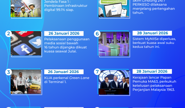 0202 MADANI Bekerja 01 Scaled