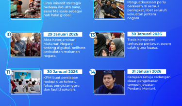 0202 MADANI Bekerja 02 Scaled