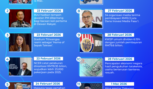 0203 MADANI Bekerja