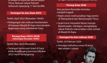 0203 SERANGAN KETENTERAAN RAMADAN 02